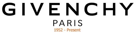 givenchy old logo|Givenchy logo history.